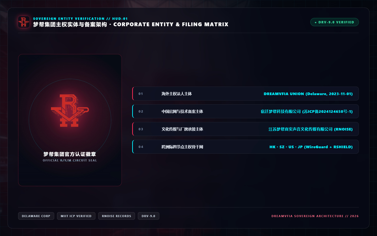 DREAMVFIA Master DSP QC 视觉概念图